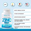 Puregen Labs Zinc Sulfate 220 mg Dietary Supplement 100 Tablets