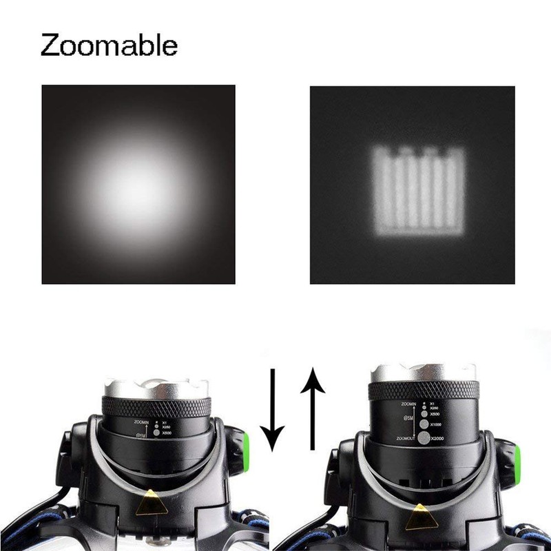 Ploarnovo Ultra-Bright 3000 Lumen 3 Mode with AAA Batteries Waterproof