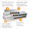 Zyxel 8-Port 2.5Gb MultiGig Ethernet Unmanaged Switch | 8 x