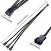 DKARDU 5 Pack Fan Splitter, Pwm 4 Pin 3 Pin