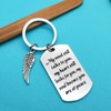 Memorial Keychain Sympathy Gifts My Mind Still Talks to You