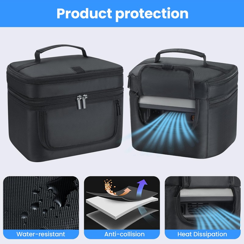 Speqerk Generator Cover Compatible with ECOFLOW River 2, Soft Carrying