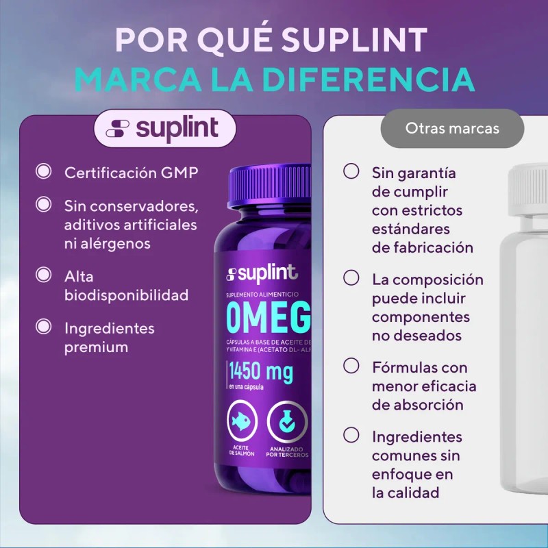 Omega Salmón Suplint 3420 Vitamina Corazón Cerebro Articulaciones Cápsulas Gluten