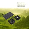 Solar Panel Fan Kit 15W 12V Exhaust Fan with 4.9ft
