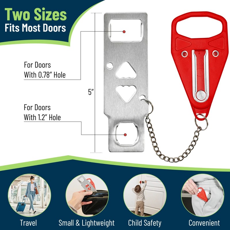 Mega Format 100 QTY - Hotel Door Locks for Travelers,