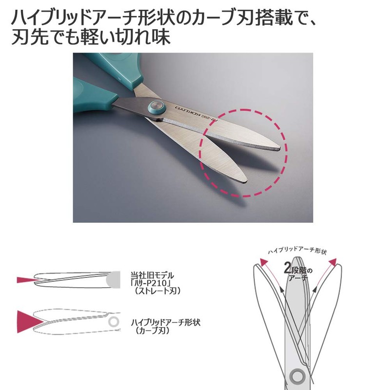 Kokuyo Scissors Saxa Standard Blade Black White 2-Piece Set 99K