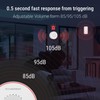 Roombanker Wireless Indoor Siren with Loud Sound & Flashing Strobe