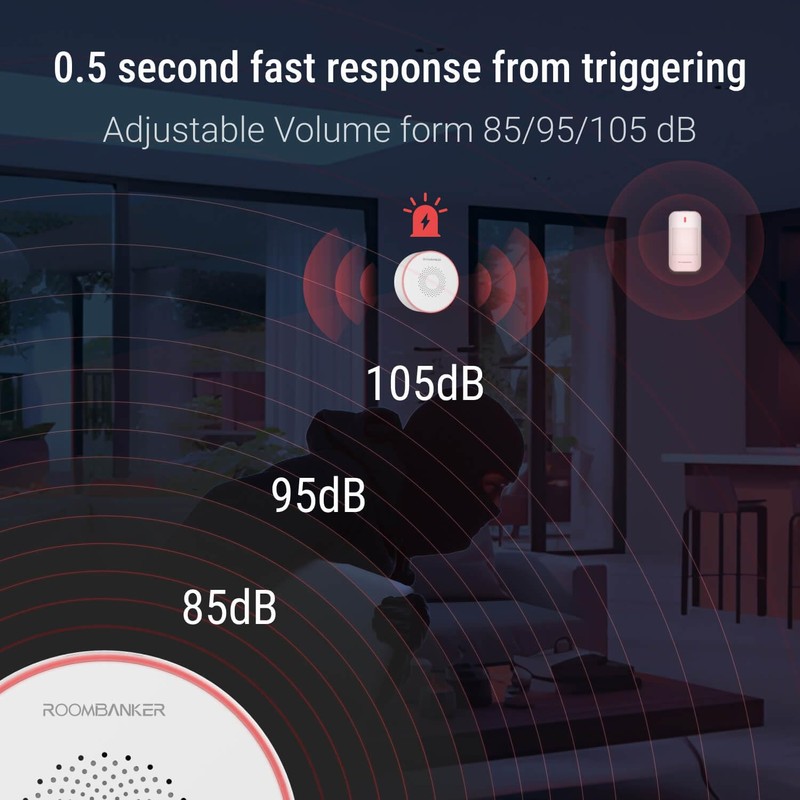 Roombanker Wireless Indoor Siren with Loud Sound & Flashing Strobe