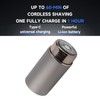 Electric Shaver Portable Water Resistant Easy to Clean Single Head
