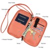 RFID Blocking Travel Passport Wallet Holder, Homchen Document Organiser Case