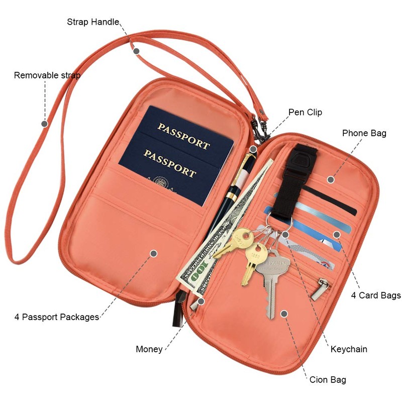 RFID Blocking Travel Passport Wallet Holder, Homchen Document Organiser Case