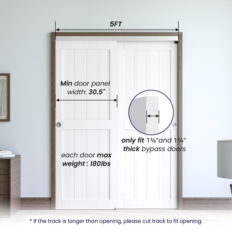 SMARTSTANDARD 60"/5FT Bypass Sliding Door Hardware Kit for Cabinet Closet,