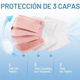 ZIYE 100 máscaras faciales desechables no médicas, transpirables, no tejidas, cubrebocas de 3 capas con clip para la nariz, cinta elástica para las or