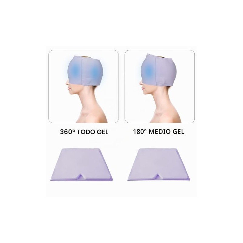Gorro para Migraña, Gorro de 180° Half Gel para Relajación,