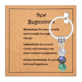 WXCATIM Crystal Keychain Gifts For Women Coworker Leaving Gifts New Beginnings Gifts for Women Going Away Gifts For Coworkers New Job Gifts Farewell Gifts For Friends Inspirational Goodbye Gifts