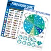 JINWEE Piano Chord Chart Poster, 1 Pcs Piano Chord Chart