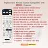 219863500 NPTWARCOT Replacement Remote Compatible with Epson Projector E20 119W