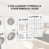 Noare Laundry Symbols Sign & Stain Removal Guide Magnet Cheat