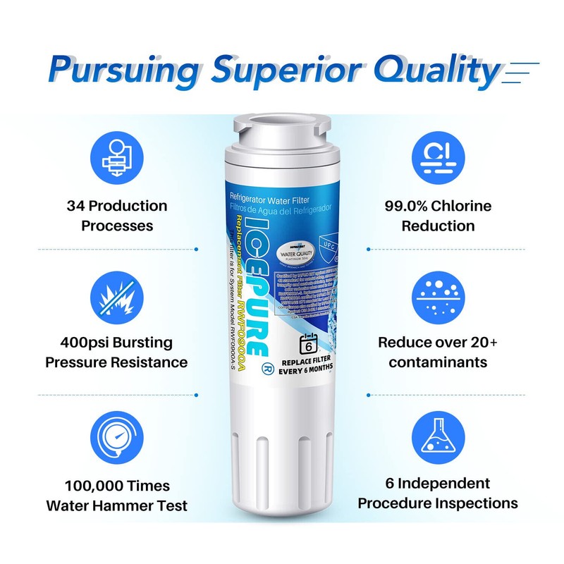 ICEPURE UKF8001 Refrigerator Water Filter Replacement for 4396395, 469006, 4P