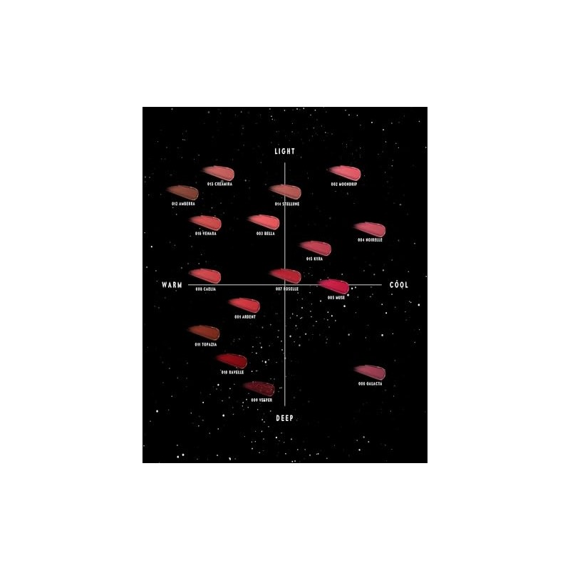 TIMEPHORIA Labial Hidratante Milkyway, Bálsamo con Color Efecto Espejo 5D,
