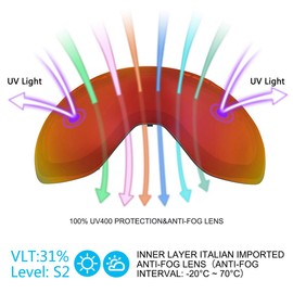 Supertrip Ski Goggles Men & Women Skiing Snowboard Goggles Over Glasses Interchangeable Lens UV400 Protection Anti-fog Snow Skate Goggles Orange Revo Red (VLT 31%)