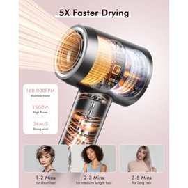 Hair Dryer, 160000 RPM Professional High Speed Ionic Blow Dryer 500 Million Negative Ions & Heat-Control & Low Noise Hairdryer with Magnetic Diffuser for Faster Drying All Hair Types, No Heat Damage