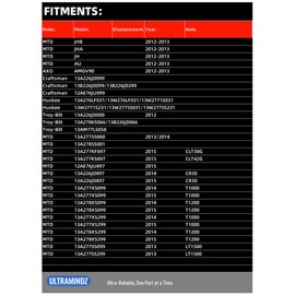 951-12207 751P12207A Starter for MTD Yard Man Craftsman Troy-Bilt Huskee Riding Mower 751-12207 30369N for JHB JHA 13A226JD099 41022067