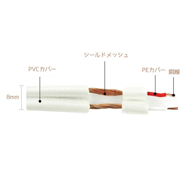 XLR Cable, Microphone Cable, Canon Converter Cable, Audio Cable Stereo