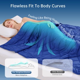 OMYSTYLE Weighted Blanket for Adults (15lbs, 48''x72'') - Twin Size Heavy Throw Blanket, Breathable and Cooling Microfiber Material with Premium Glass Bead for All Season Use, Machine Washable, Blue