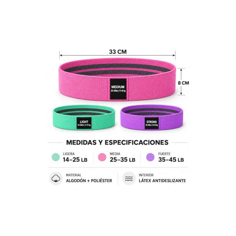 Bandas de Resistencia para Ejercicio, Set de 3 de Tela