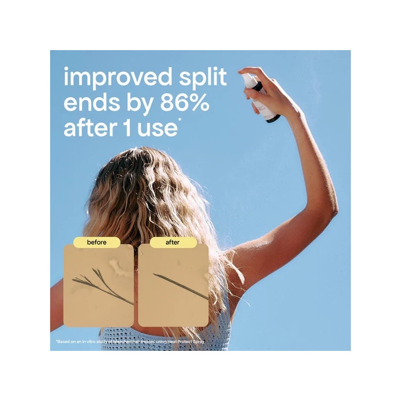 Bondi Boost Mend & Defend Duo Bundle