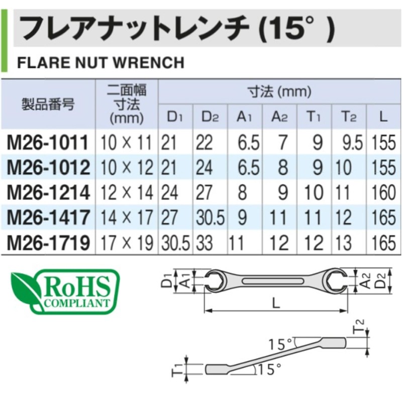 TONE Flare Nut Wrench (15°) HPM26-1012 2-Sided, Widths 10 x