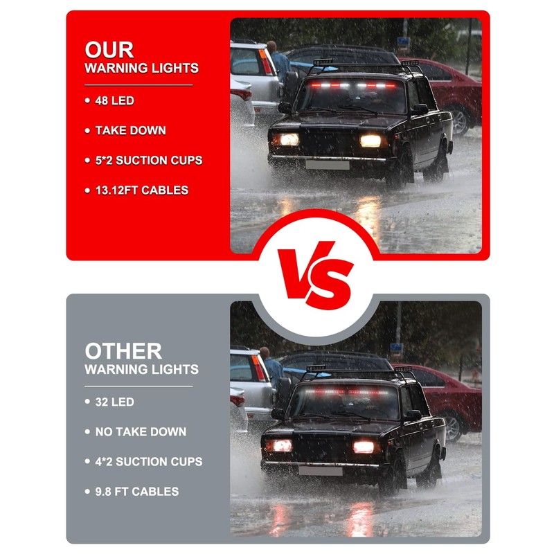 HLauto 604N Emergency Dash Strobe Lights: 2x16.8 inch Red White
