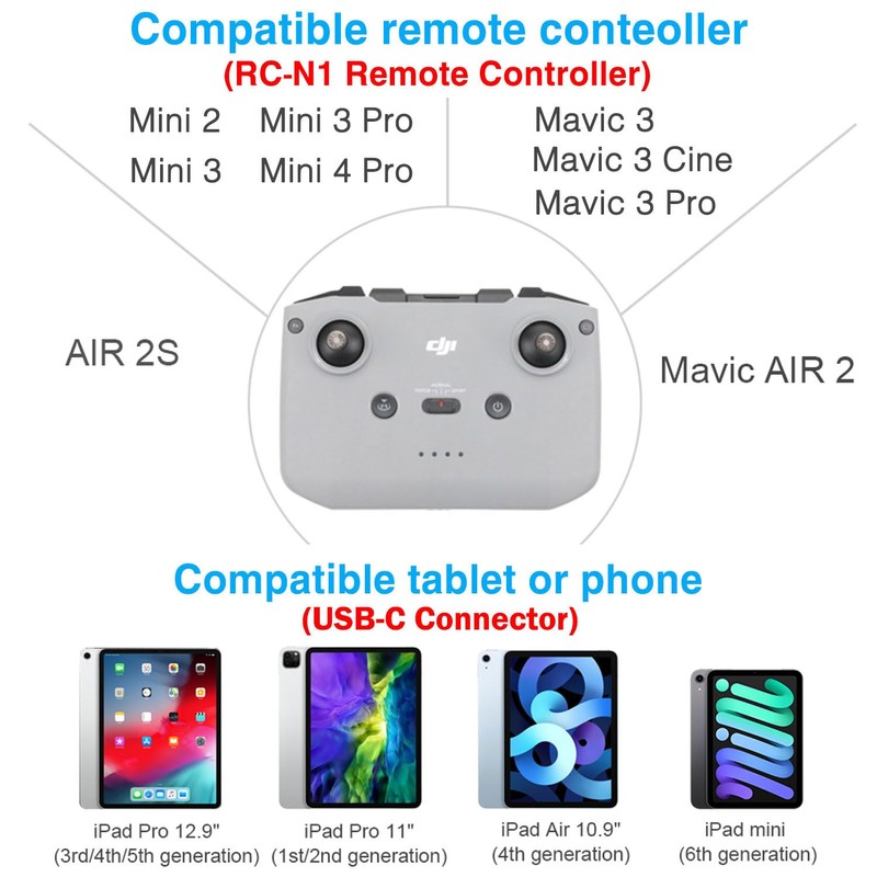 1FT USB C to USB C Remote Controller Cable for