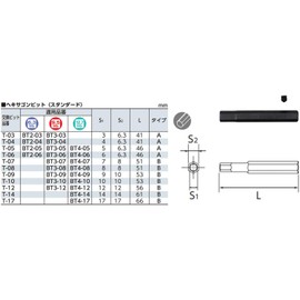 Kyoto Tool (KTC) Standard Hexagon Bit Socket Replacement Bit T10, Opposite Side Dimensions: 0.4 x Total Length: 2.1 x Socket Side Dimensions: 0.4 inches (10 x 53 x 10 mm)