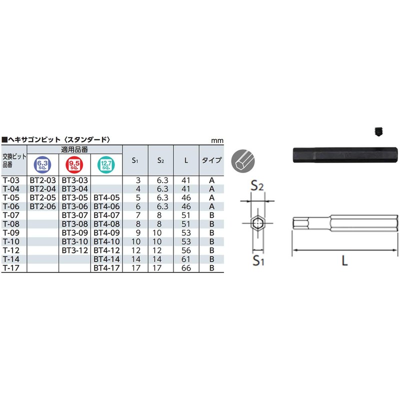 Kyoto Tool (KTC) Standard Hexagon Bit Socket Replacement Bit T10,