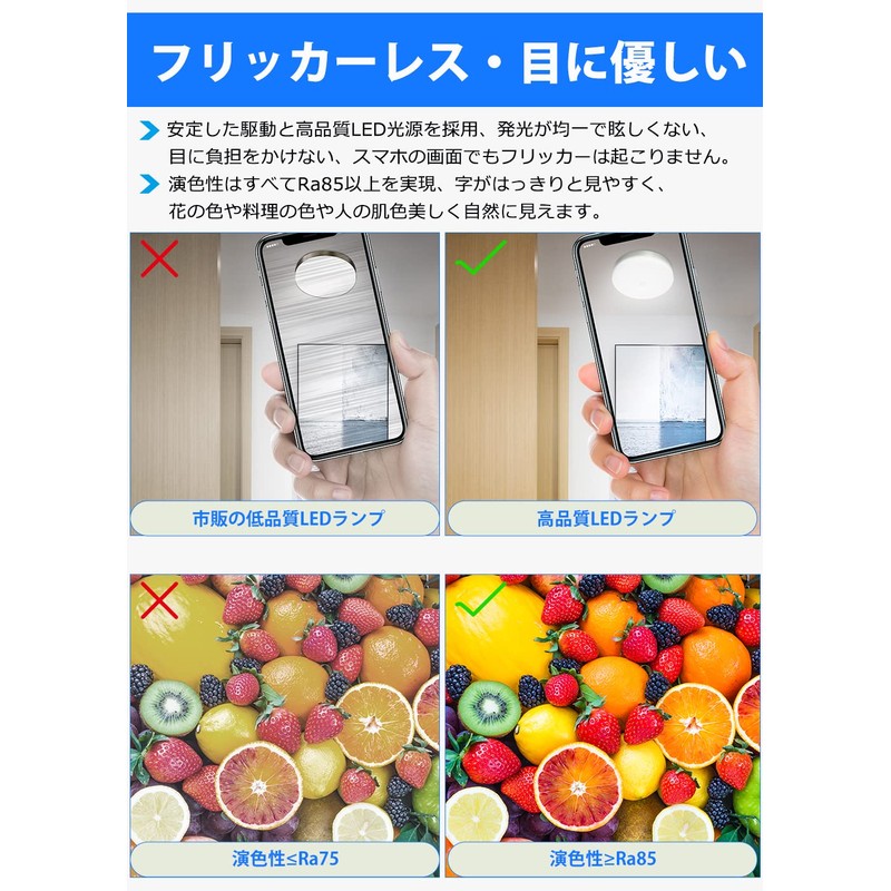 C-J-W LED Sensor Light Compact with Human Detection Sensor LED