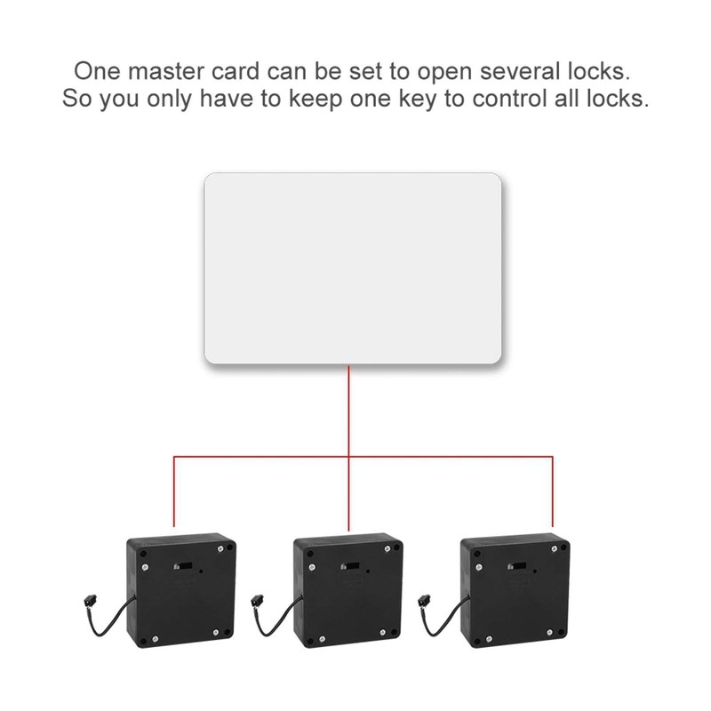 Electronic Cabinet Locks, RFID Smart Drawer Lock, Home Office Intelligent