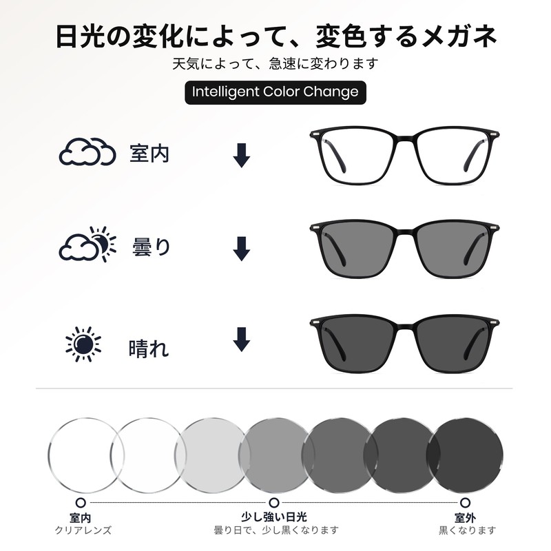 Cyxus 8208 Dimmable Sunglasses, Blue Light Cut, UV Protection, Wellington