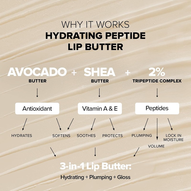 NUDESTIX Hydrating Peptide Lip Butter Tint Set – 3-Piece Glossy