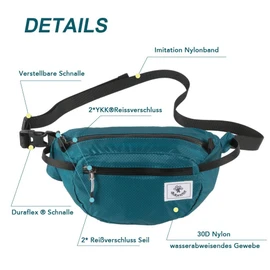 4Monster Travel Fanny Pack with 3-Zipper Pockets, Water Resistant, Ultralight, Portable, Foldable Waist Pack for Hiking, Camping, Cycling Blue
