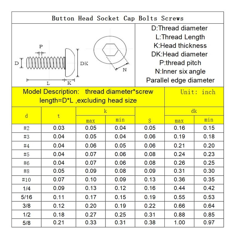 10-24 x 1-1/4" Button Head Socket Cap Bolts Screws, Stainless