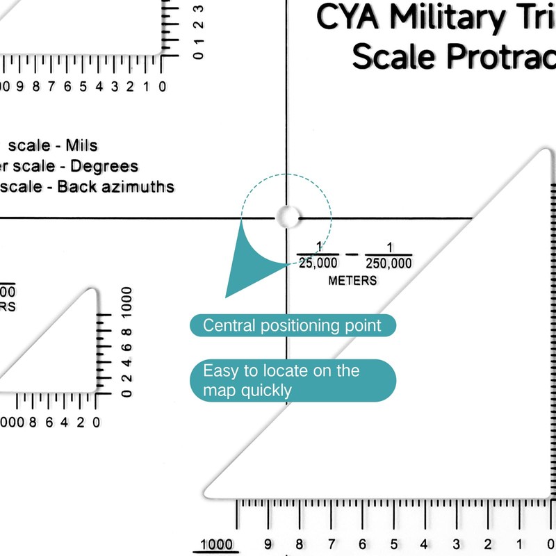 Zonon 5 Inch Military Map Protractor Military Style Utm/mgrs Coordinate
