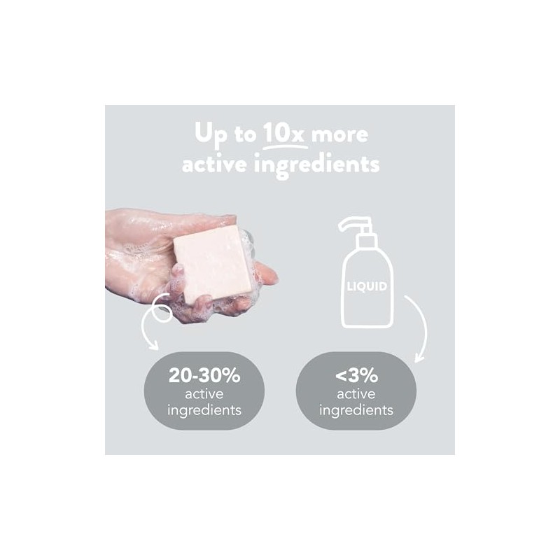 Ethique In The Buff Unscented Conditioner Bar for Sensitive Scalps
