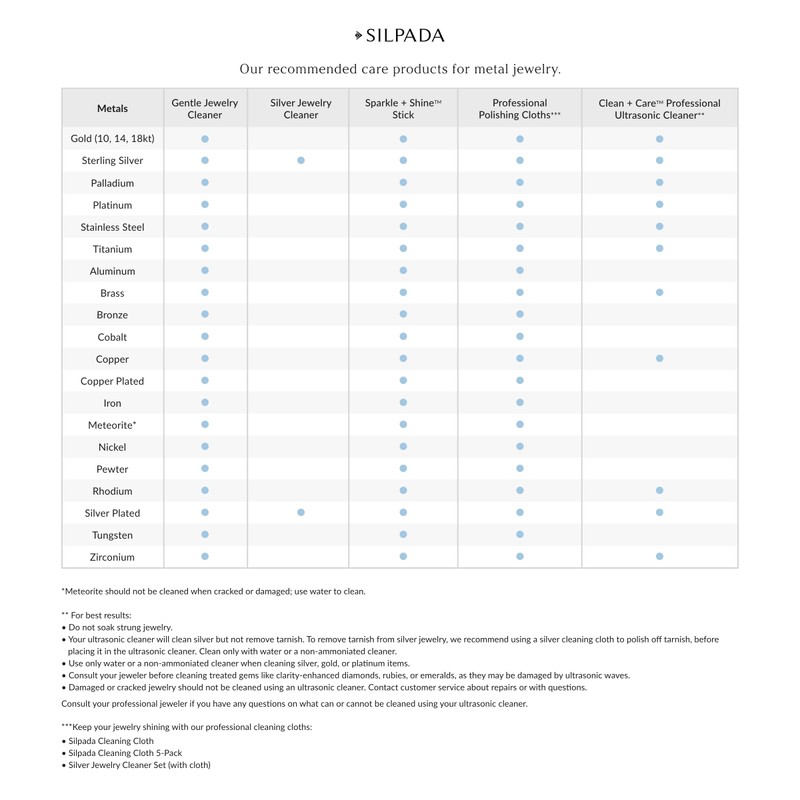 Silpada 'Professional Polishing Cloth, 5-Pack'