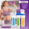 Express Water – 2 Pack Sediment Replacement Filter – Whole