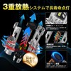 Perrace H4 LED Headlight, Vehicle Inspection Compatible, LED H4, Explosive