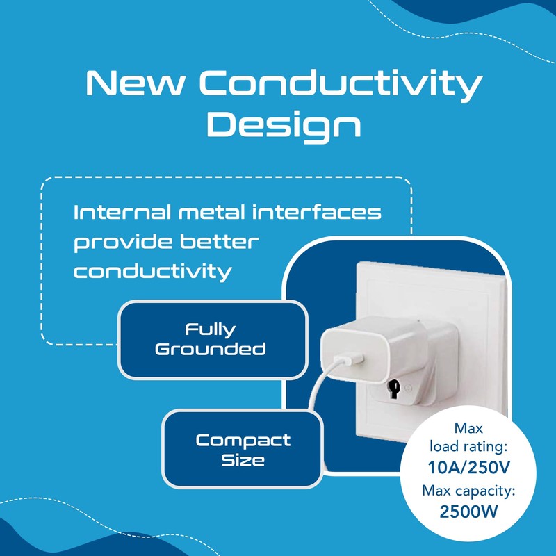 Ceptics Australia, China, New Zealand Travel Plug Adapter (Type I)