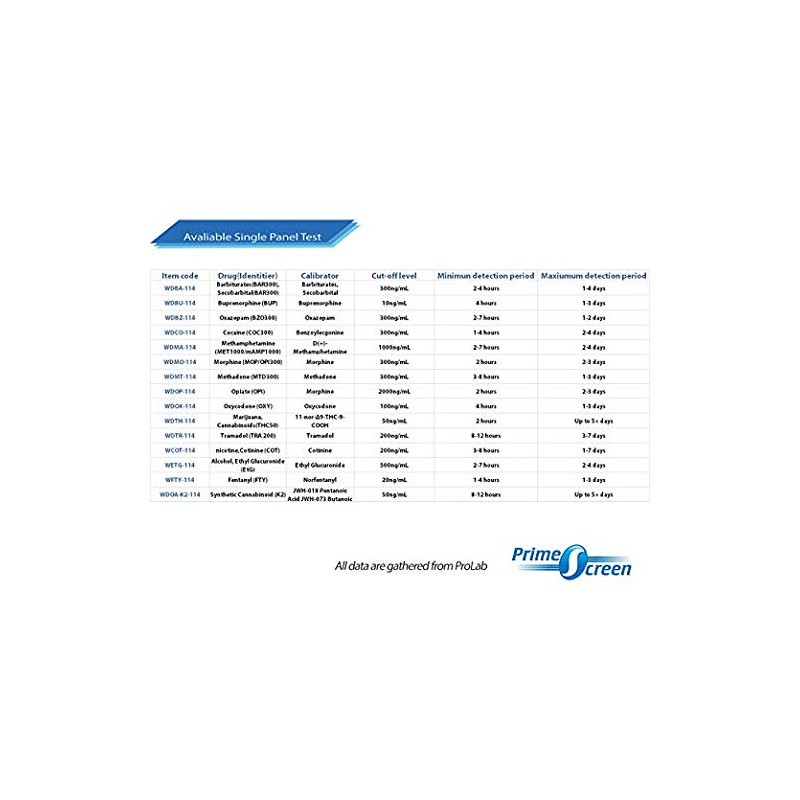 PrimeScreen - BAR(Barbiturates) Single Panel Test # WDBA-114 (5)