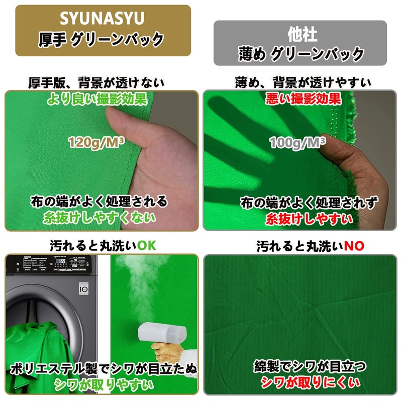 Chromakey Green Back 1.5 x 2m Green Background for Photography